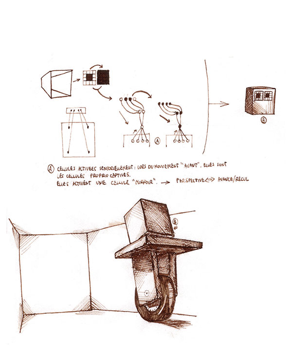 sketch of a depth perception neural network next to a balancing one-wheel machine