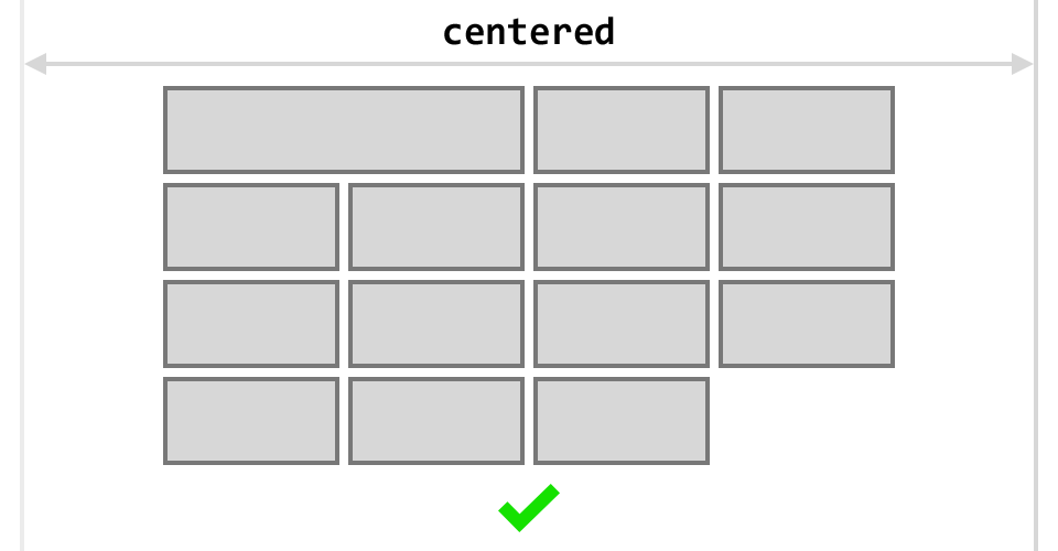 centered grid of 4x4 elements